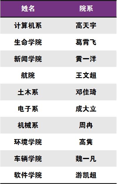 2019年开奖记录完整版，回顾与解析
