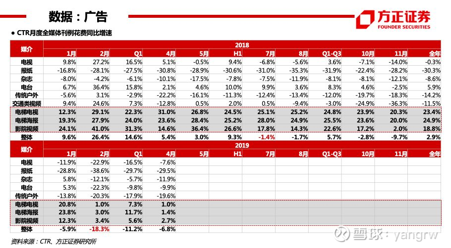 2019年开奖记录完整版，回顾与解析
