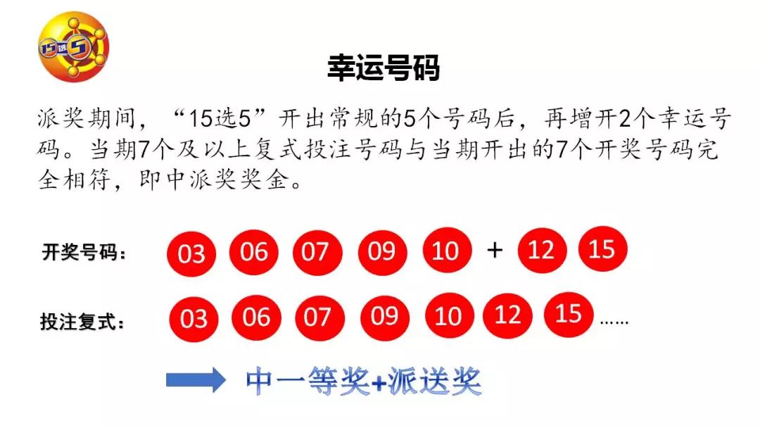 福利彩票15选五开奖，中两个号码的幸运与期待