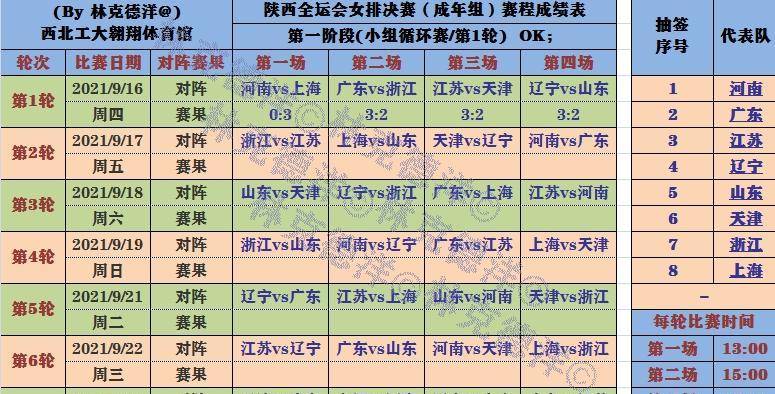 浙江20选5计算表，解析与使用指南