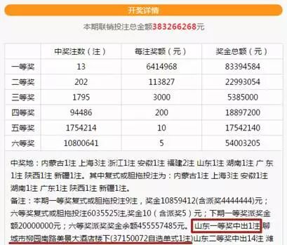 彩票最晚几点截止，揭秘背后的规则与注意事项