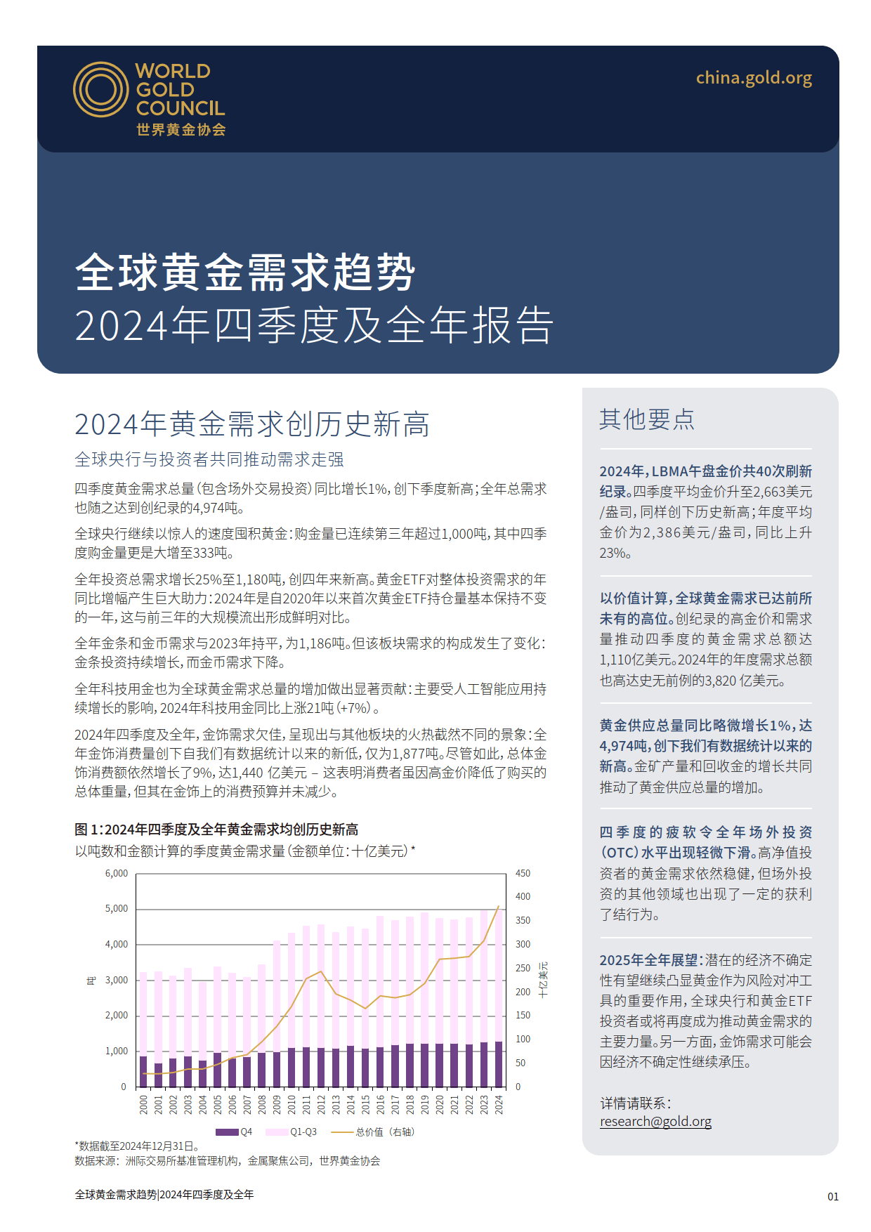 admin 第8页