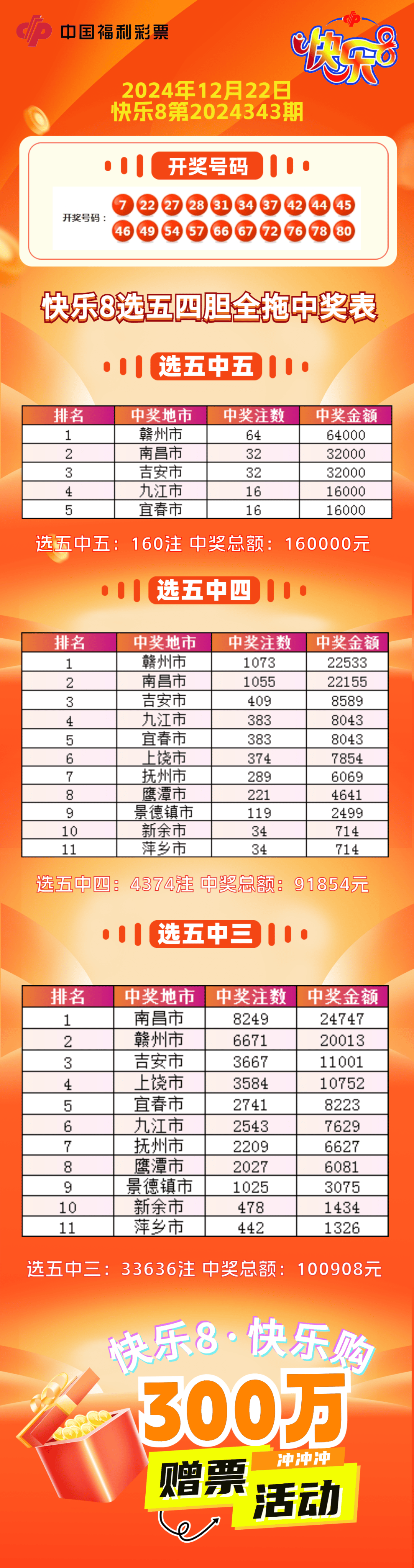 快乐12，解锁胆拖投注的乐趣与价格奥秘
