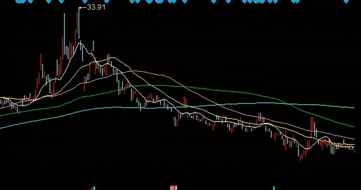 排列三50号综合走势图，深度解析与策略指南