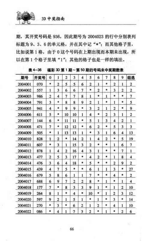 福彩3D单式投注，如何精准计算中奖