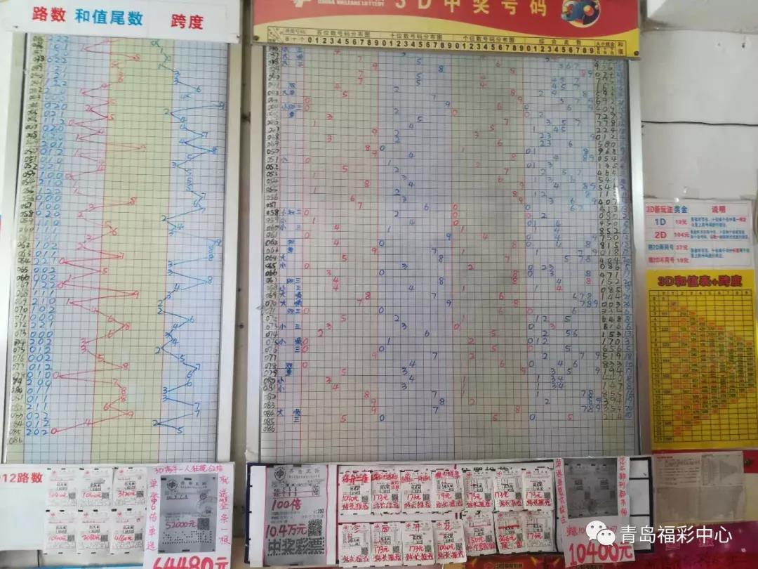 探索P3走势图带连线专业版，赢彩助手的奥秘
