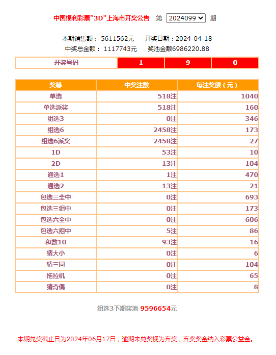 最新体彩福彩超值体验，开奖结果查询表今日揭秘