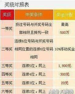 20145期体彩七星彩票开奖结果揭晓，幸运数字的魅力与期待