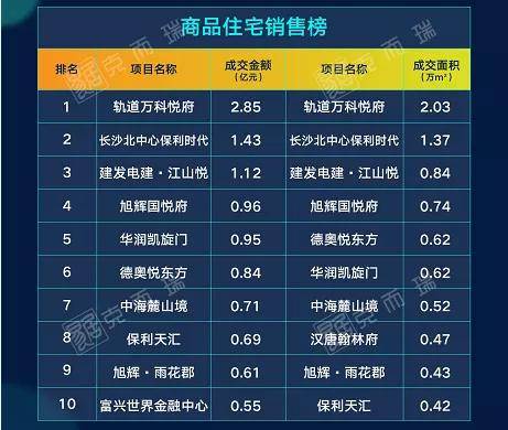 英甲积分榜，竞争激烈，悬念迭起的赛季之旅