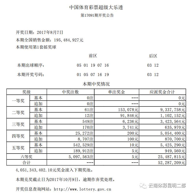 今晚揭晓，体彩大乐透开奖号码的神秘面纱