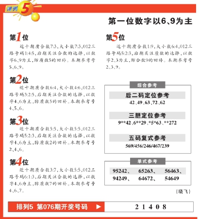 天天彩选4，解锁前三和值，探索数字的奇妙世界