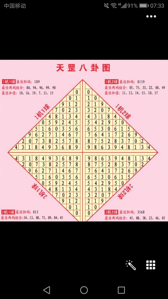 天天彩选4开奖结果3D之家，揭秘数字彩票的魅力与风险
