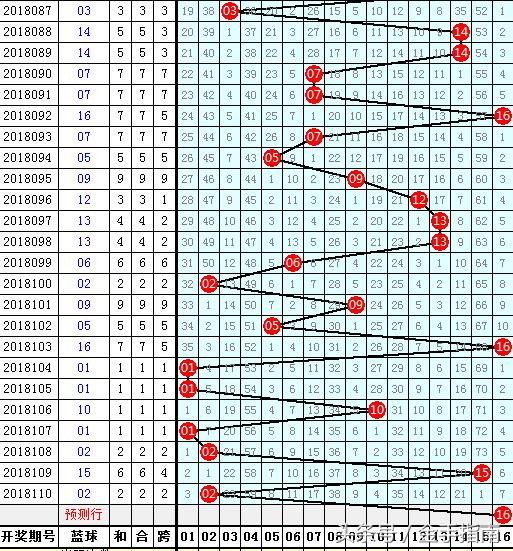 天天彩选4开奖结果最新一期，揭秘数字背后的幸运与期待