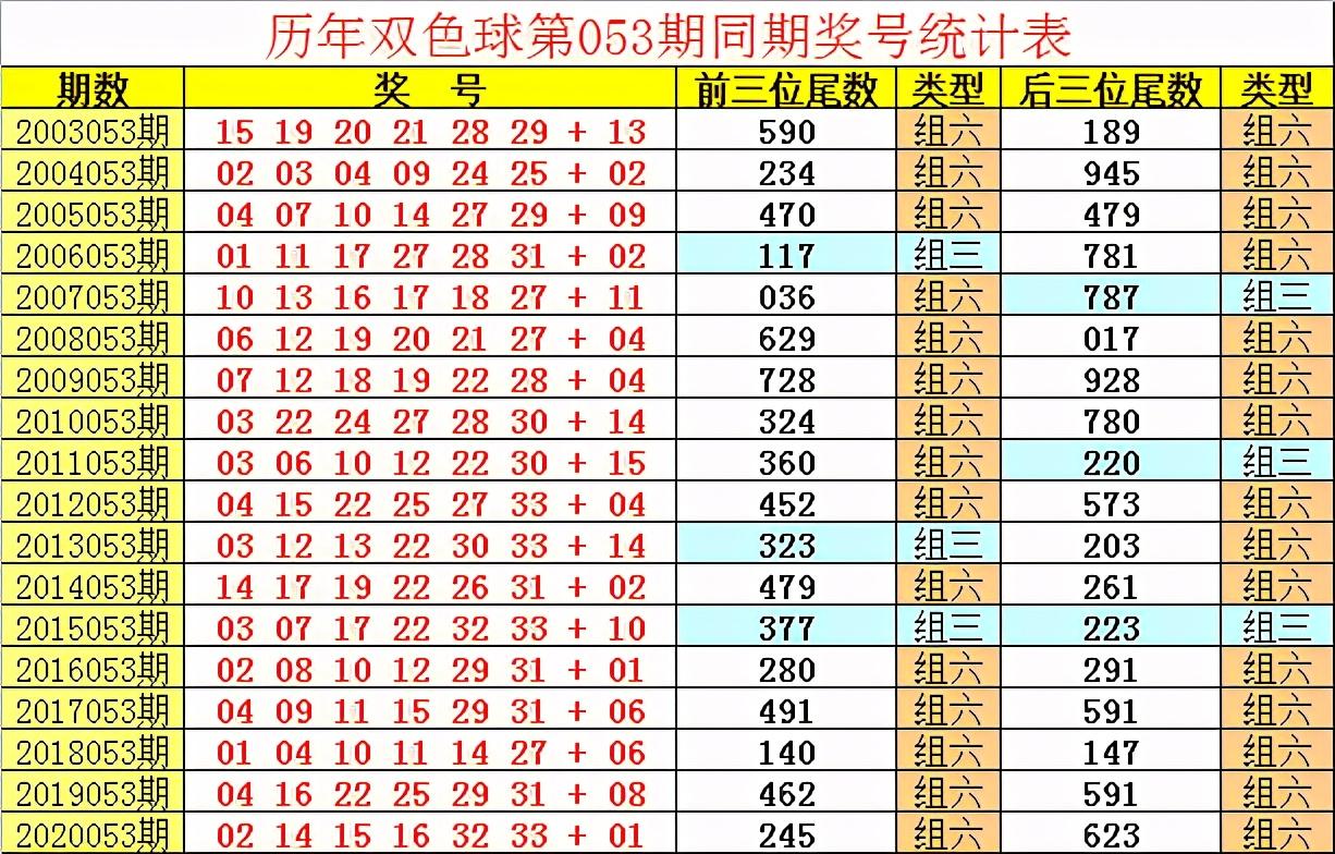 双色球360万大奖揭晓，梦想照进现实的奇迹之夜