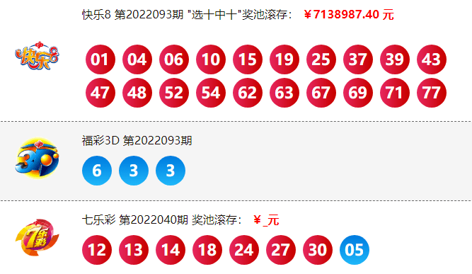 七彩乐，揭秘中奖的数字魔法