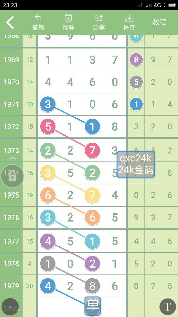 七星彩123期历史开奖，回顾与解析