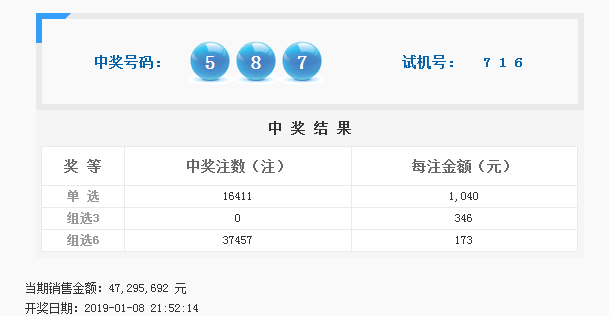 福彩3D第20198期开奖揭秘，数字背后的幸运与期待