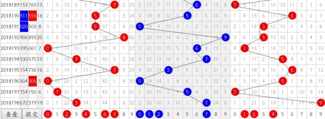 福彩3D开奖查询，2014年今日回顾与历史趋势分析
