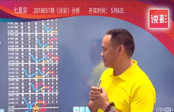 七星彩精准预测，十位专家齐聚一堂的智慧碰撞