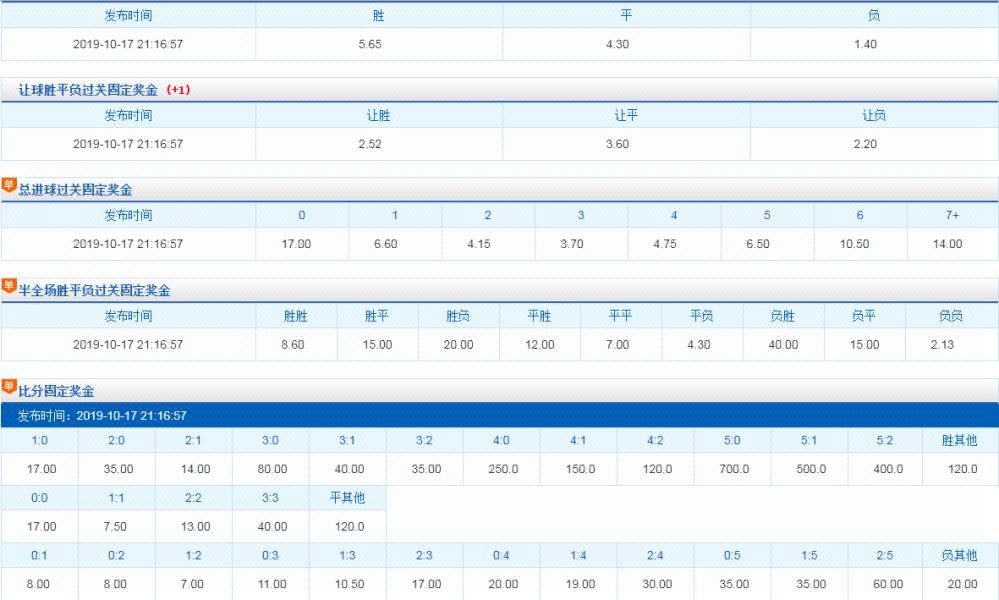 下载中国体育彩票表，便捷、安全与智慧的结合