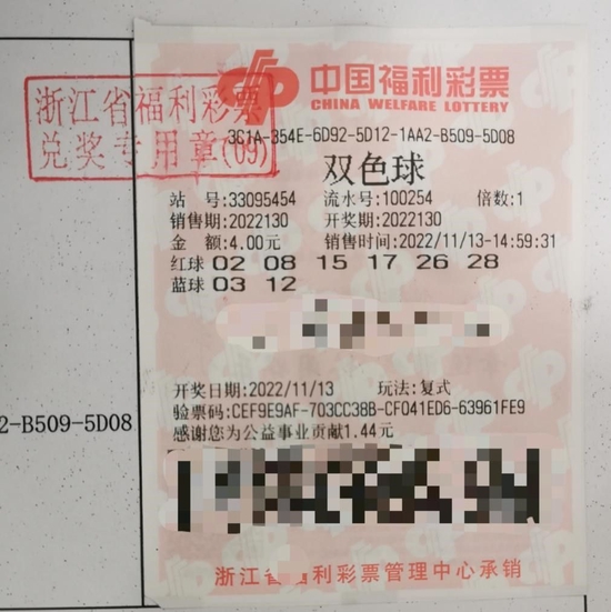 探索双色球近103期开奖结果，中彩网数据透视