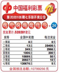 探索中国体彩七星彩超新开奖结果，揭秘数字背后的幸运与智慧