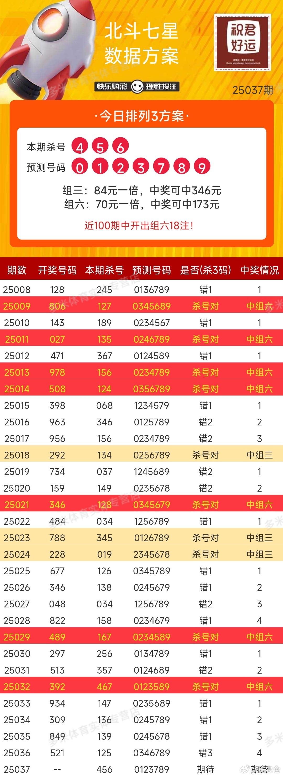探索中国体彩七星彩票开奖结果的历史轨迹