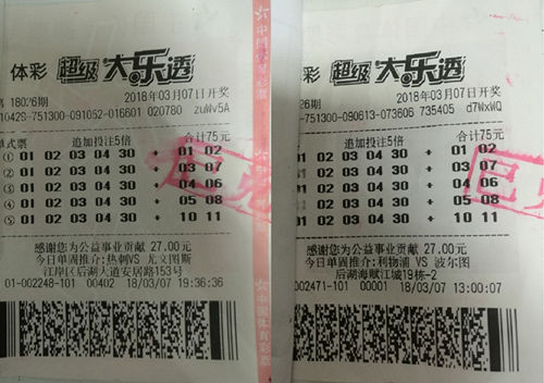 揭秘中国体彩七星彩超详细开奖结果查询20136期