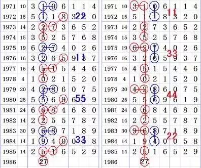 揭秘中国体彩七星彩超级开奖，数字背后的幸运与期待