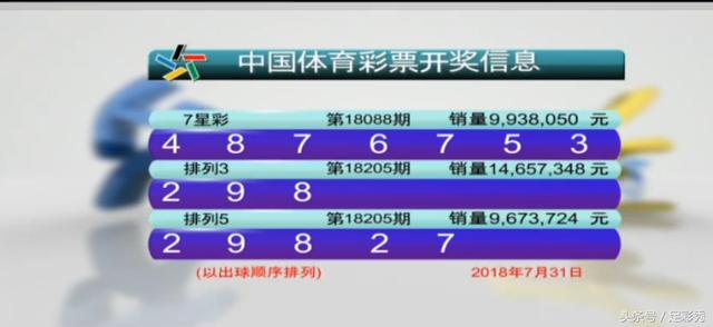 七星彩开奖结果，中国体彩票的数字魔法