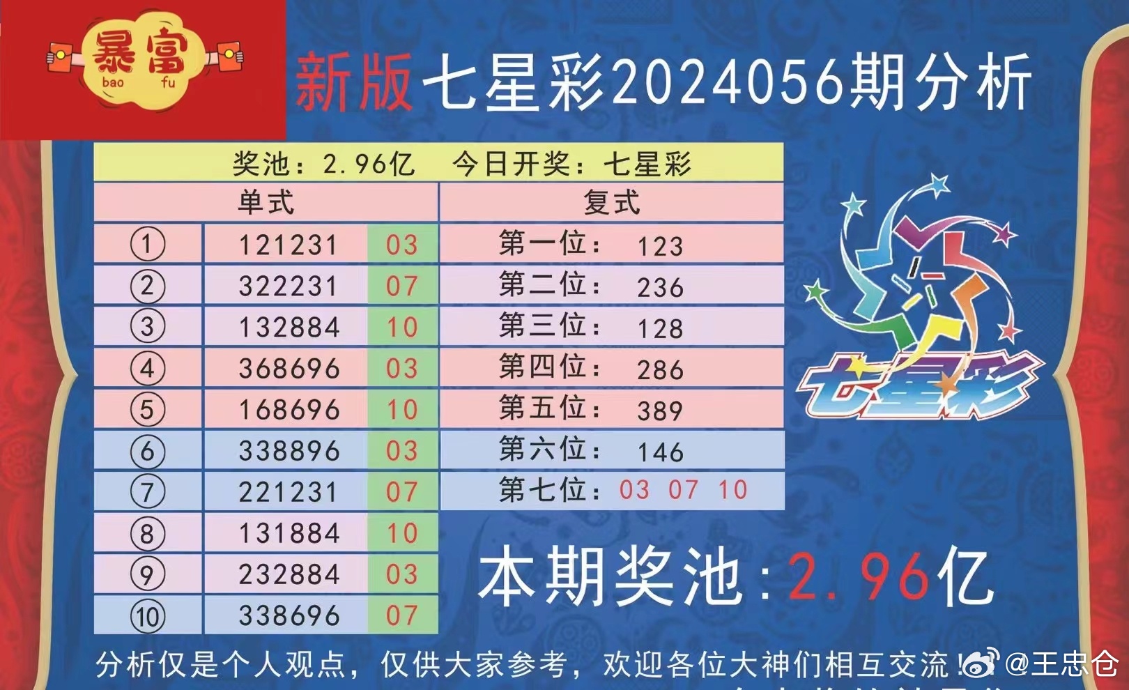 体彩七星彩票27日开奖时间解析与购票攻略