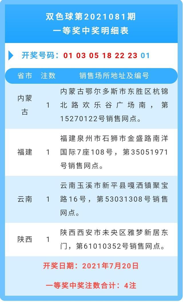 福建体彩七星彩超值体验，揭秘开奖时间与幸运瞬间