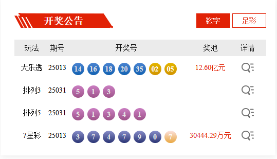 今日大乐透开奖结果与丰厚奖金揭秘