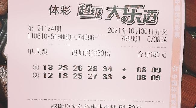 今日大乐透开奖结果揭晓，20,895期精彩瞬间回顾与解析