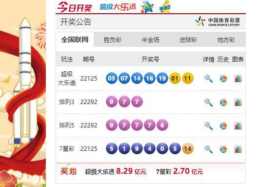 落幕的回忆 第5页