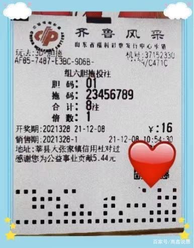3D彩票，一注中奖，究竟能得多少钱？