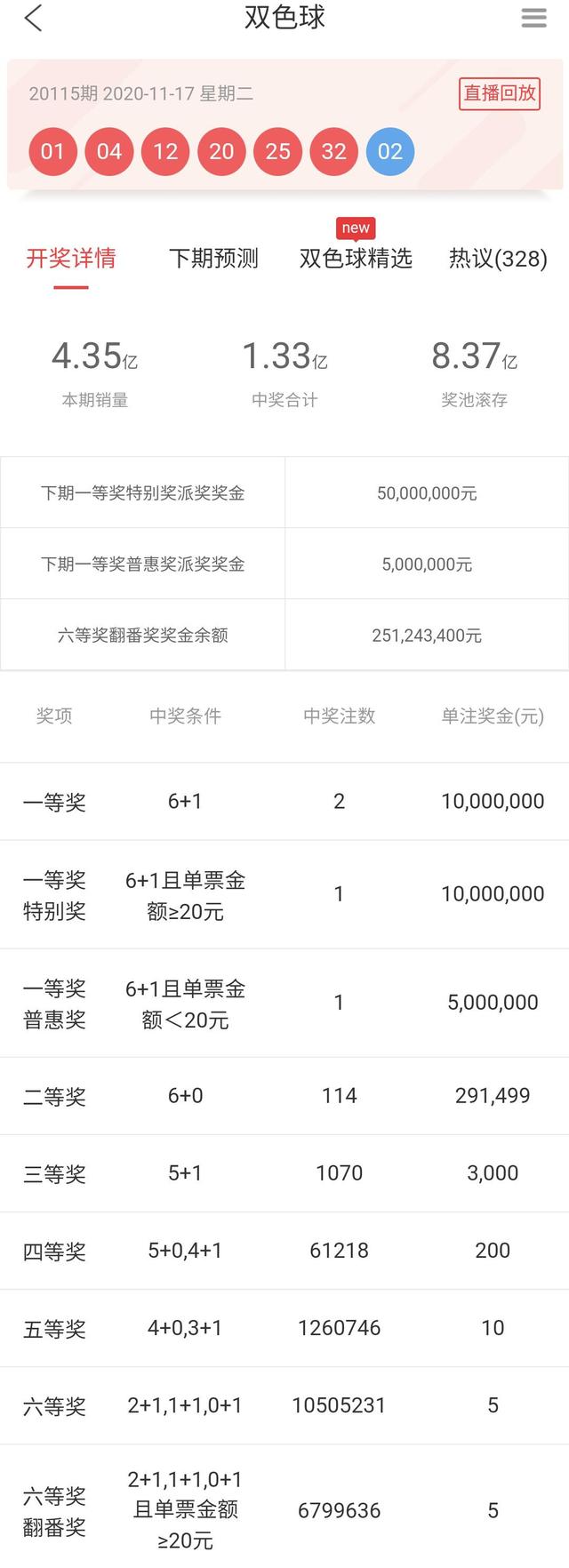探索双色球，近10期开奖结果一览