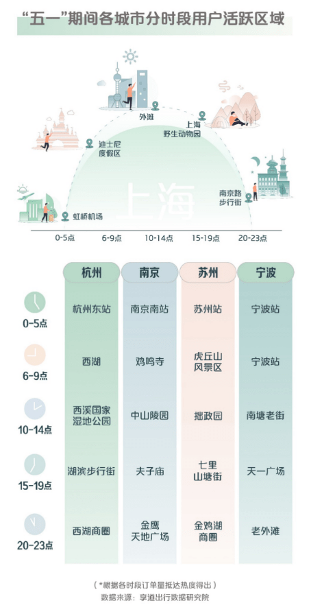 材料 第10页