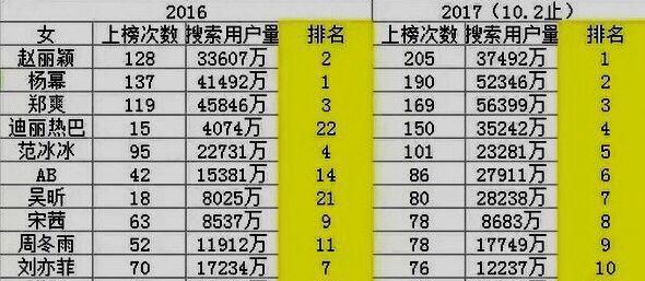 探索双色球最近30期开奖结果，数据背后的秘密