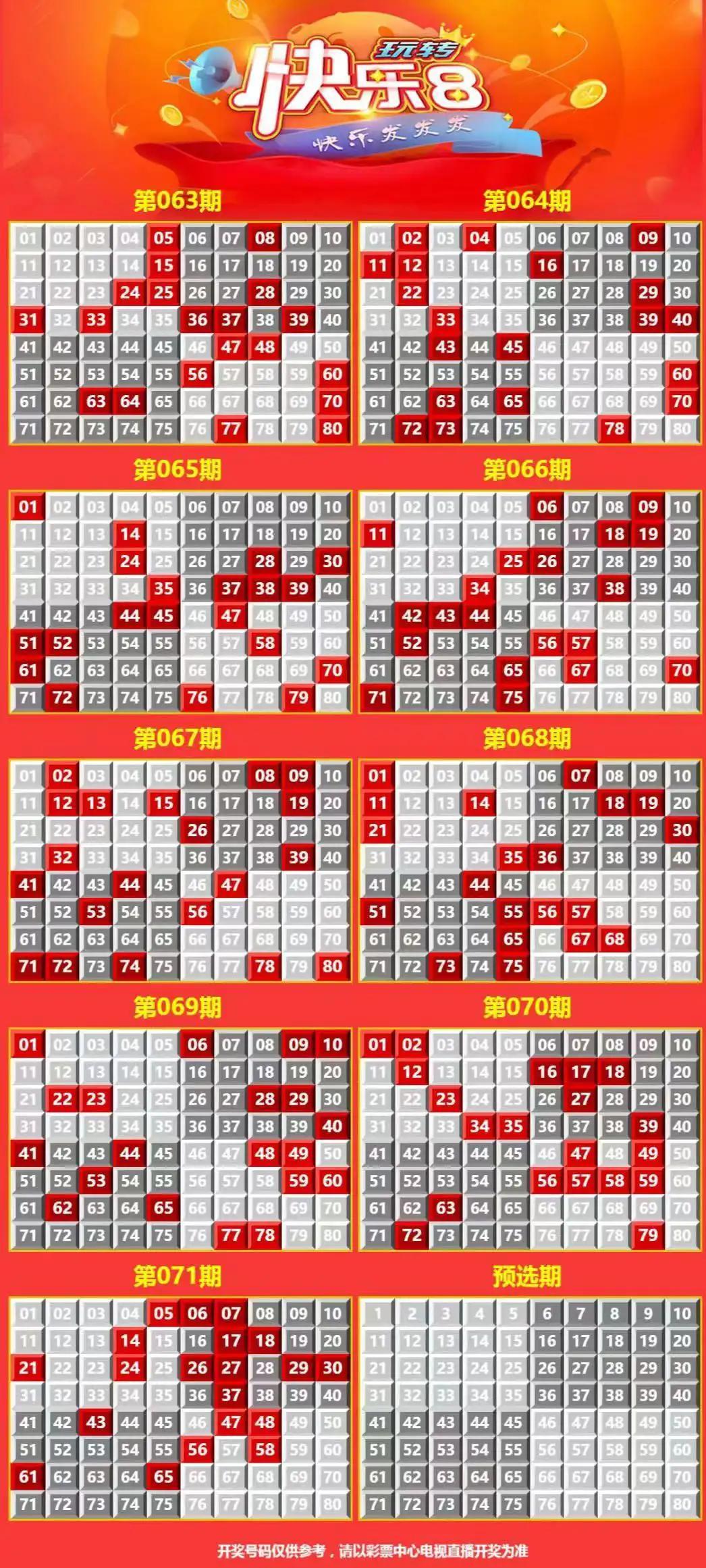 探索双色球最近30期开奖的奇妙之旅，揭秘最新趋势与数字奥秘