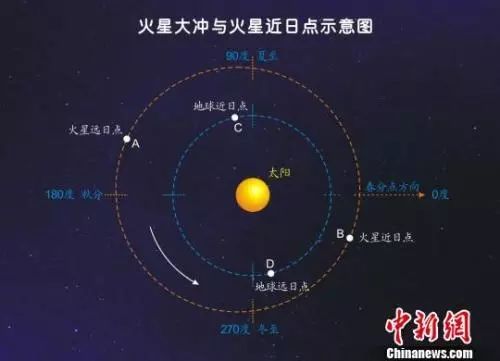 12月奇迹之夜，揭秘七星彩票开奖的璀璨瞬间