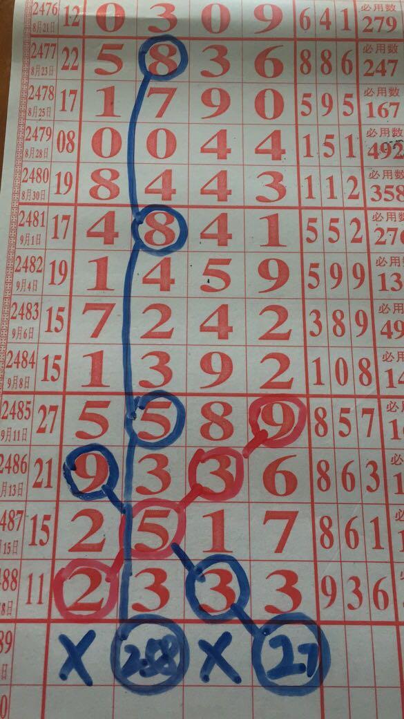 七星彩票开奖结果今夫，揭秘数字背后的幸运与期待