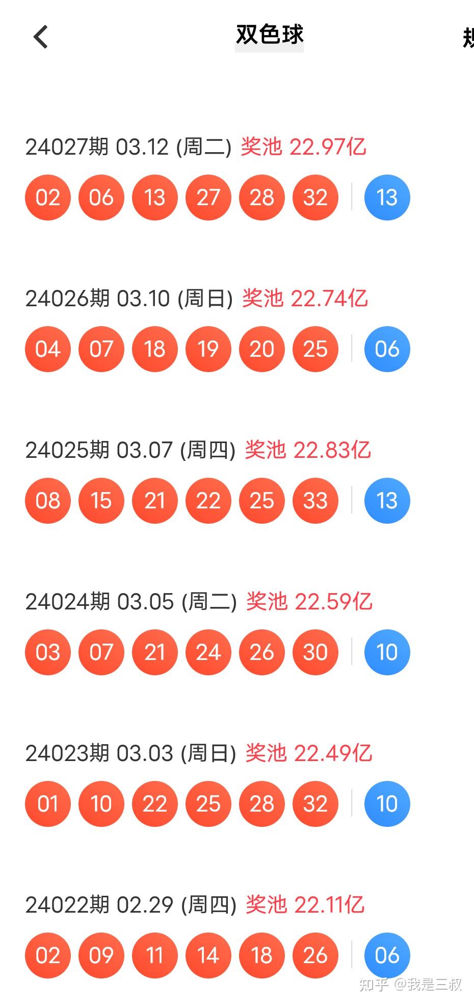 探索双色球，全面解析与开奖结果查询指南
