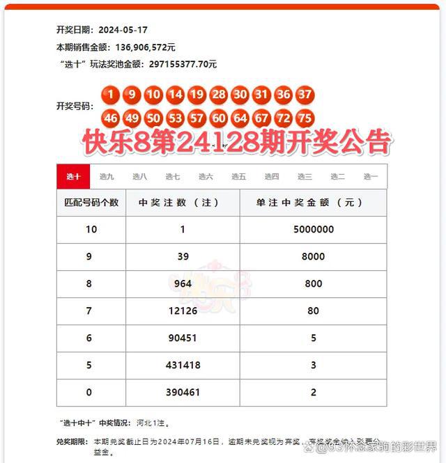 材料 第8页