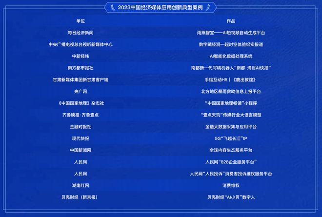 新闻中心 第7页