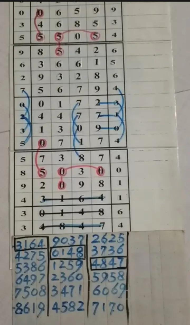 今日排列5开奖结果查询，揭秘20:36的幸运数字