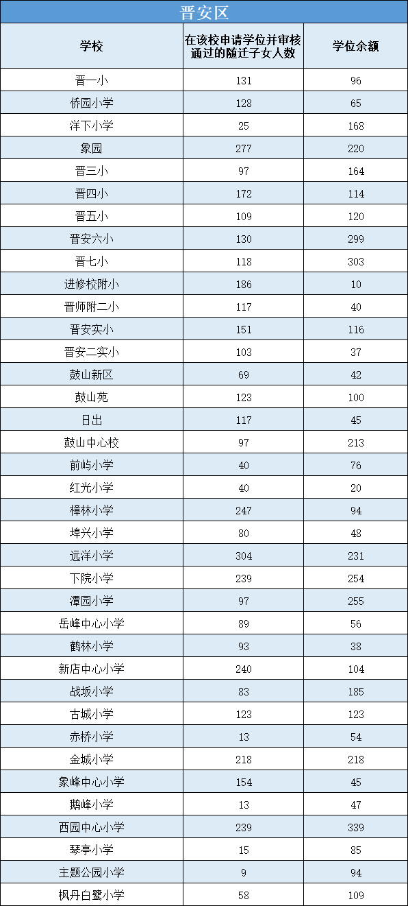 20余年彩市秘籍，宝贝专家体彩超值P3杀号定码图表解析