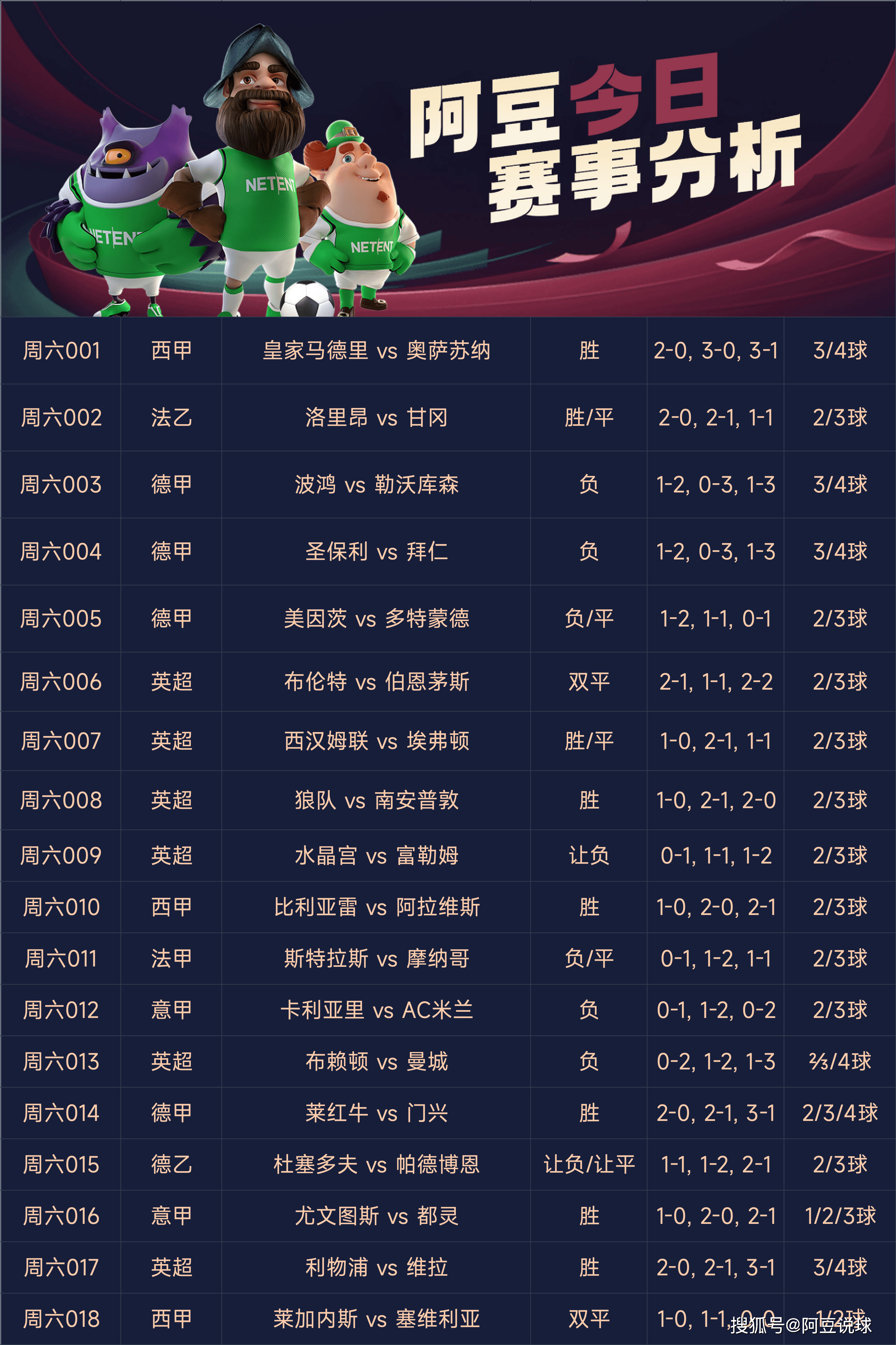 十四场足球胜负彩比分直播，揭秘赛事背后的精彩与策略