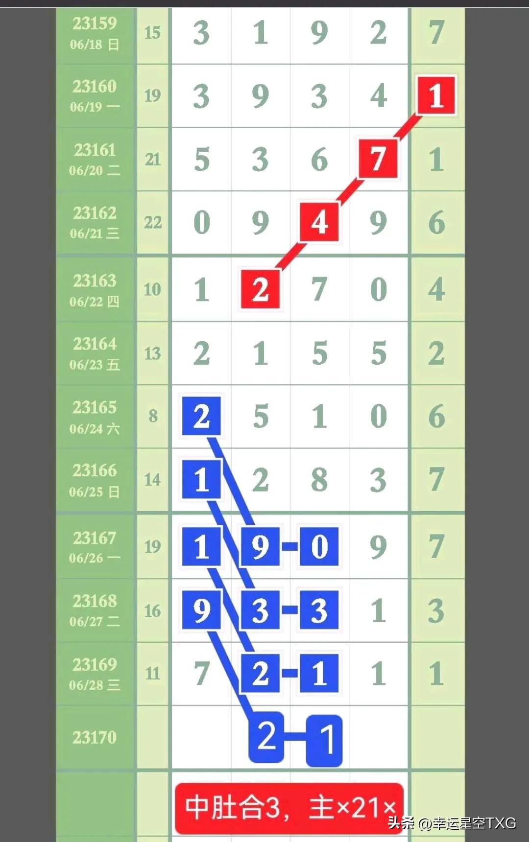 公司简介 第6页
