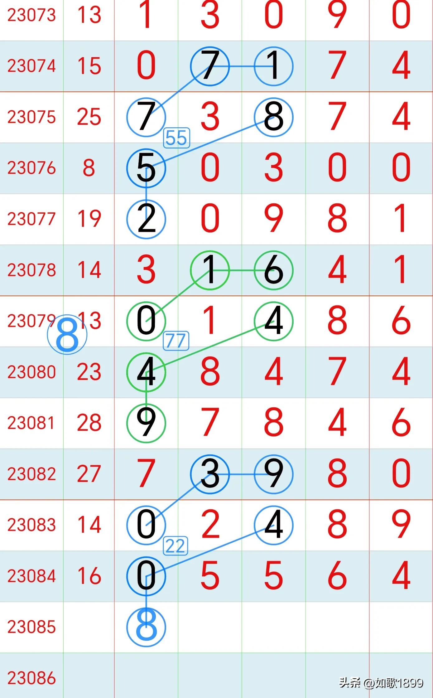湛江排列五今日开奖结果，揭秘幸运数字的奥秘